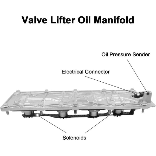 Valve Covers12571609 Valley Cover Plate Fit For Chevrolet Silverado 1500 GM 5.3L AFM/DOD
