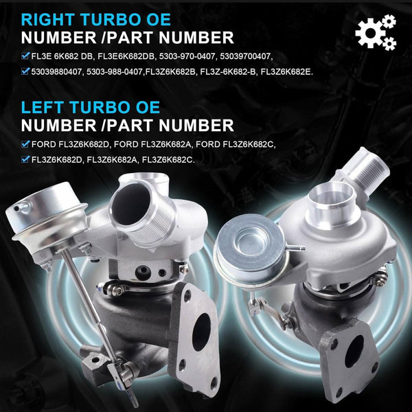 TurbosTwin Turbocharger Left Right kit Fit For 2017-2019 Ford F150 2.7L Turbo OE# JT4E-6K682-AB + FL3Z6K682E